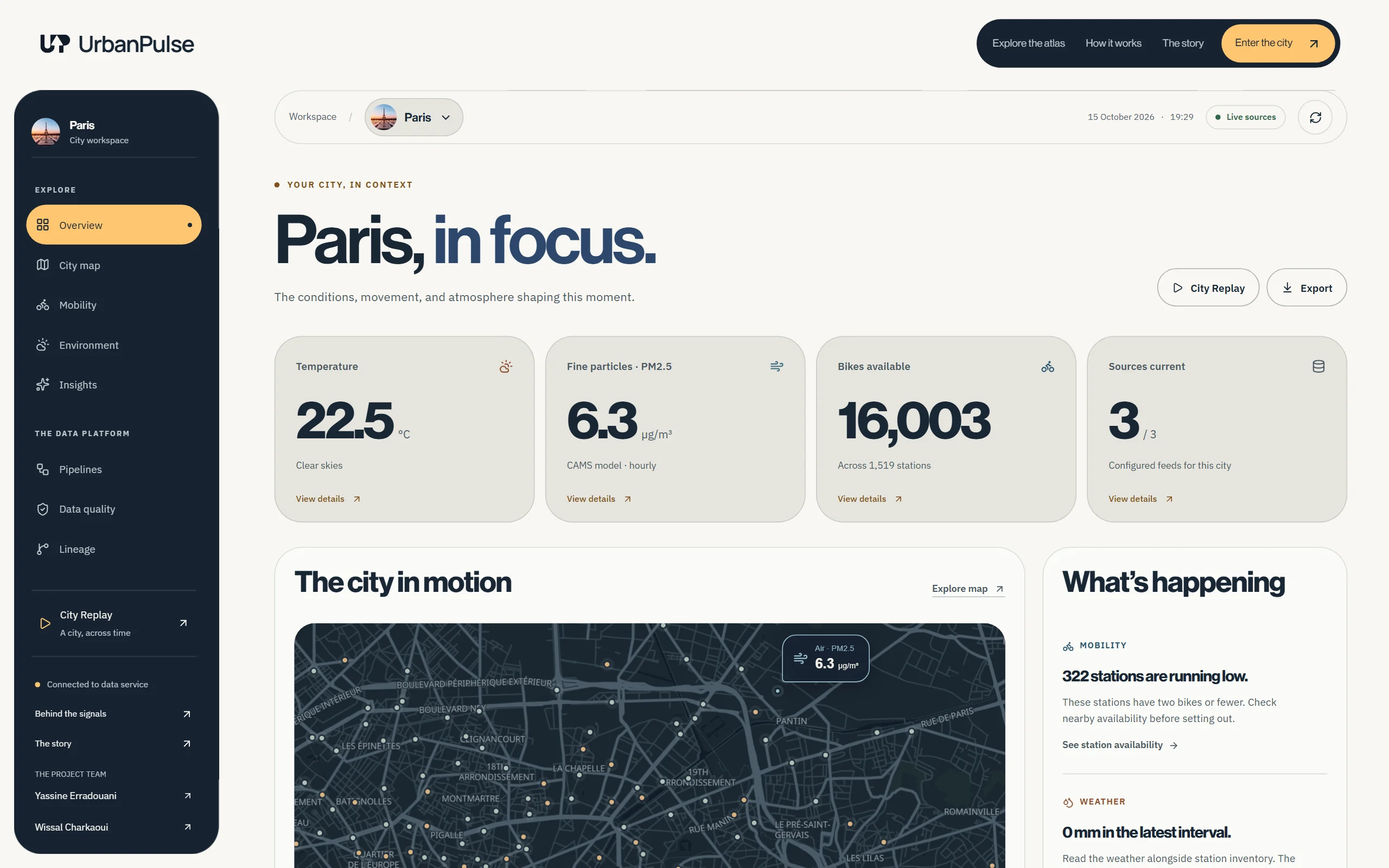 UrbanPulse desktop overview of Paris with weather, modeled air quality, bike availability, source links and a city map